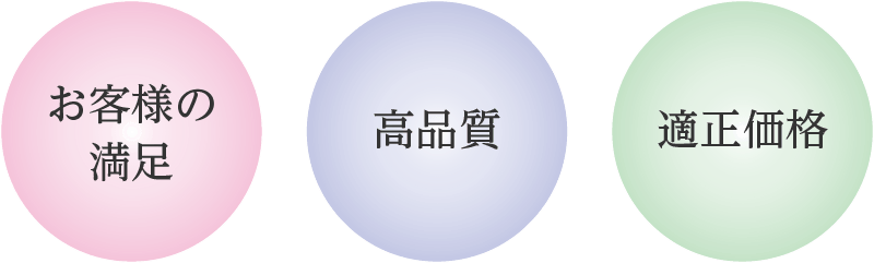 鳩山石材「3つの誠実」
